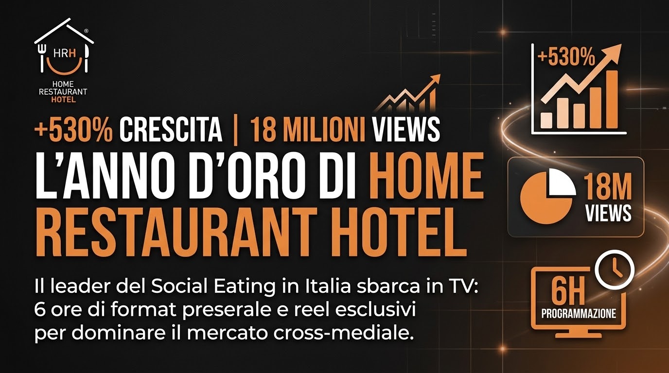 +530% DI CRESCITA E 18 MILIONI DI VIEWS: L'ANNO D'ORO DI HOME RESTAURANT HOTEL